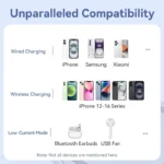Power Bank Portatil Magnetico Cargador 10000mah Vention - Imagen 8