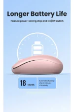 Mouse Usb Inalambrico 2400dpi Rosa Wireless 10m Ugreen Rosa - Imagen 2