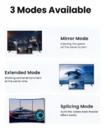Cable Displayport 2.1 Certificado Ugreen 16k, 8k, 80gbps Gamer 2 Metros - Imagen 2