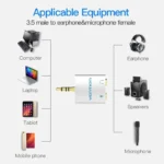 Adaptador Jack 3.5 Mm A Audio Y Microfono Auricular Vention - Imagen 2