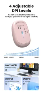 Mouse Usb Inalambrico 2400dpi Rosa Wireless 10m Ugreen Rosa - Imagen 7