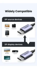 Cable Displayport 2.1 Certificado Ugreen 16k, 8k, 80gbps Gamer 2 Metros - Imagen 10