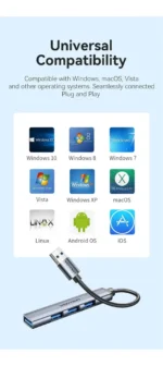 Vention Mini Hub USB 3.0 4 Puertos - Imagen 4