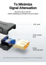 Vention Adaptador HDMI Hembra a Hembra 4K - Imagen 7