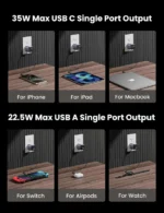Cargador Ugreen 35W USB-C/USB-A GaN Plegable - Imagen 3