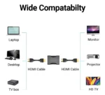 Vention Adaptador HDMI Hembra a Hembra 4K - Imagen 3