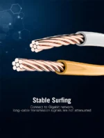 Vention Cable de Red Cat6 Plano 3m - Imagen 4