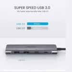 Ugreen Hub USB-C 6 en 1 HDMI 4K 100W - Imagen 5