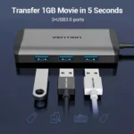 Vention Hub USB-C 6 en 1 HDMI 4K RJ45 - Imagen 4