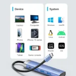 Vention Hub USB-C 5 en 1 HDMI 4K 100W - Imagen 4
