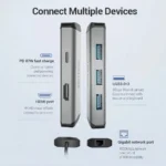 Vention Hub USB-C 6 en 1 HDMI 4K RJ45 - Imagen 2