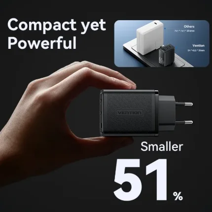 Cargador Vention GaN USB-C 65W 3 Puertos - Imagen 5