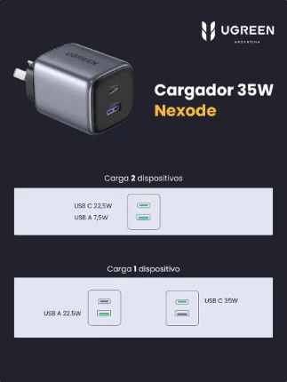 Cargador Ugreen 35W USB-C/USB-A GaN Plegable - Imagen 6