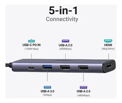Hub Ugreen 5 en 1 USB-C HDMI 4K PD 100W - Imagen 6
