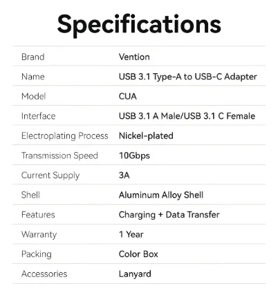 Vention Adaptador USB-C a USB 3.1 10Gbps - Imagen 10