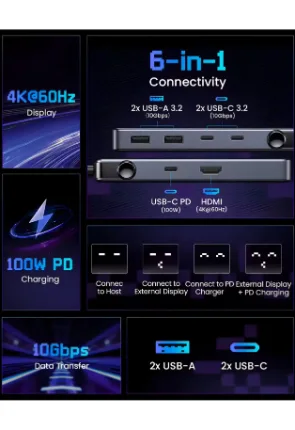 Hub Ugreen 6 en 1 USB-C HDMI 4K VGA - Imagen 3