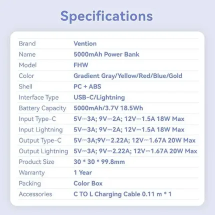 Power Bank Vention 5000mAh 20W USB-C - Imagen 5