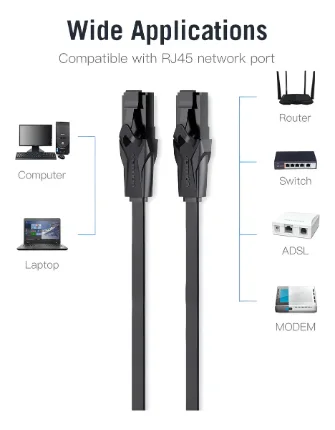 Vention Cable de Red Cat6 Plano 3m - Imagen 7
