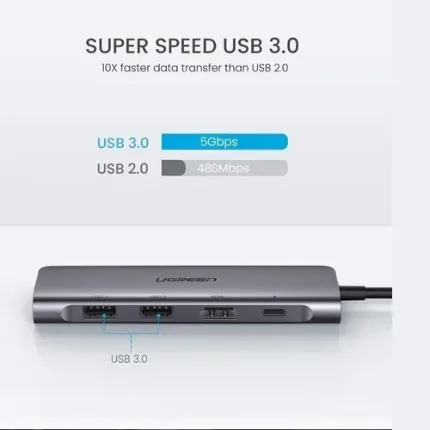 Ugreen Hub USB-C 6 en 1 HDMI 4K 100W - Imagen 5