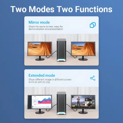Vention Adaptador DisplayPort a HDMI 1080p - Imagen 3