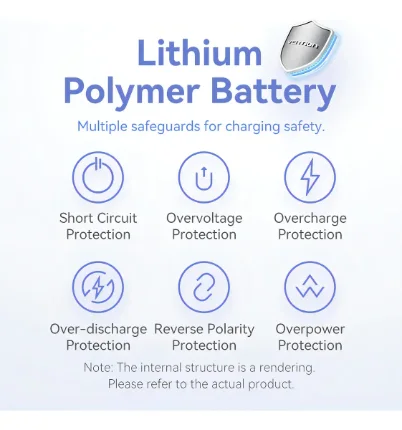 Power Bank Vention 5000mAh 20W USB-C - Imagen 8