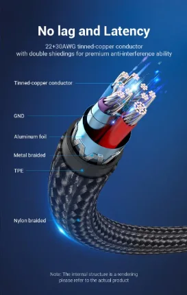 Vention Adaptador USB-C a USB 3.0 OTG - Imagen 5