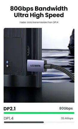 Cable DisplayPort 2.1 Ugreen 16K 80Gbps 2 m - Imagen 9