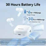Auriculares Bluetooth Vention Echo Lite E11 NBVB0 Negros - Imagen 2